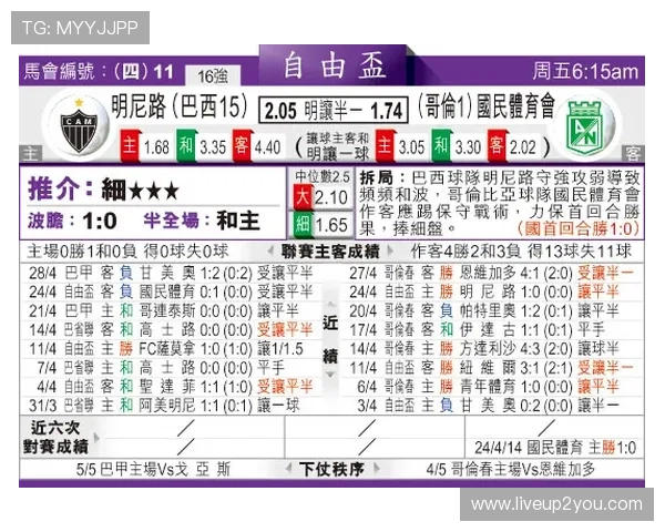 明博体育提供专业的体育赛事预测与投注策略分析