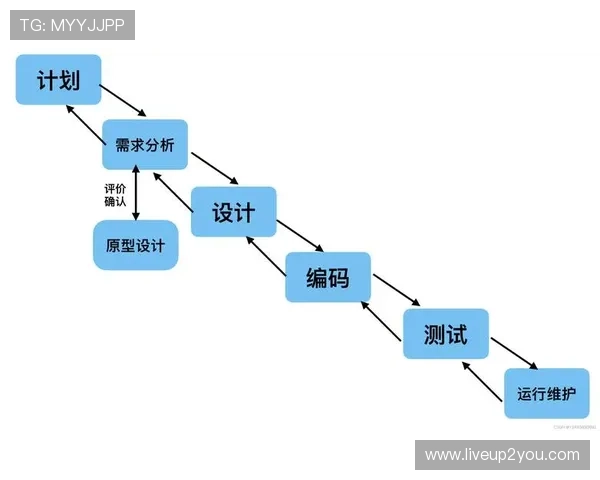 新宝5测速工具使用指南及常见问题解决方案全面解析