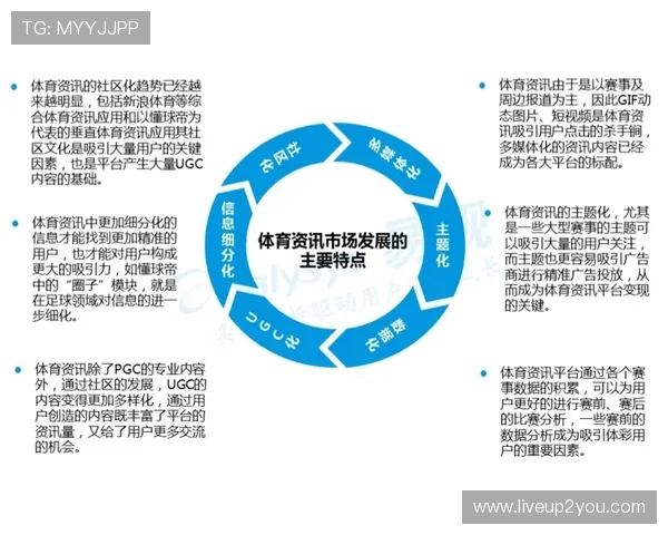 立博体育官方网站提供全面的体育赛事直播与赛事分析服务满足用户多样化的体育娱乐需求