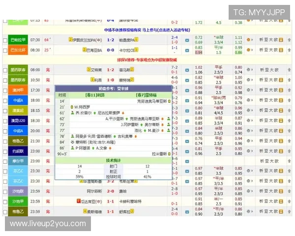 即时比分即时足球球探网助你成为足球资讯达人，提供详细的比赛数据、赛程和球队动态分析