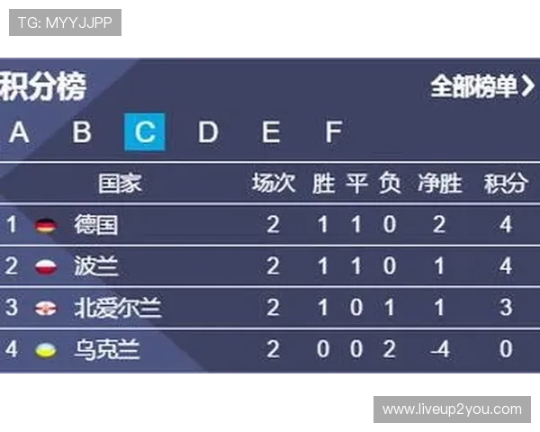 球探网足球比分即时比分如何使用，提升你的比赛预测和投注决策能力