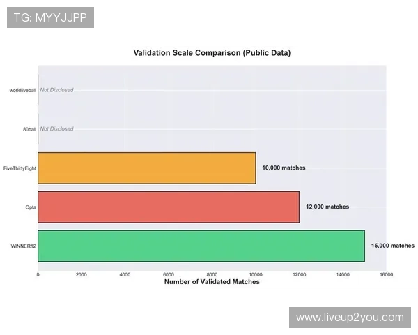 足球预测家官网为足球爱好者提供详细的比赛预测、数据分析和专家建议，助你赢在赛场