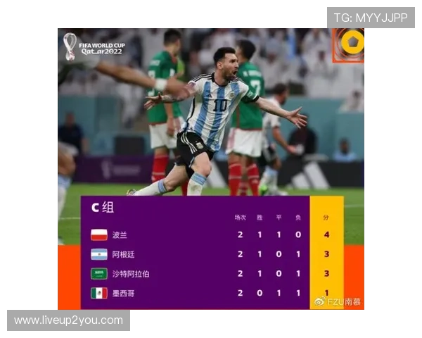 世界杯伊朗对埃及比赛净胜球形势详细解读及未来晋级趋势预测